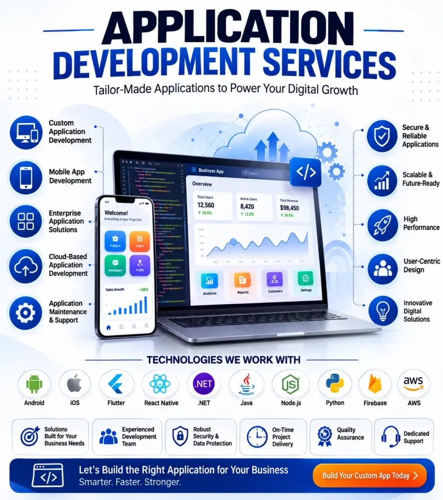 Application Development Services for custom web, mobile, and enterprise applications