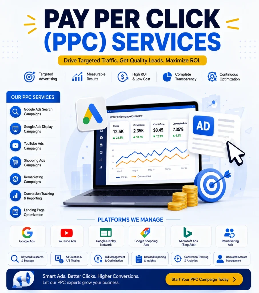 Pay Per Click (PPC) services for targeted advertising and better ROI.