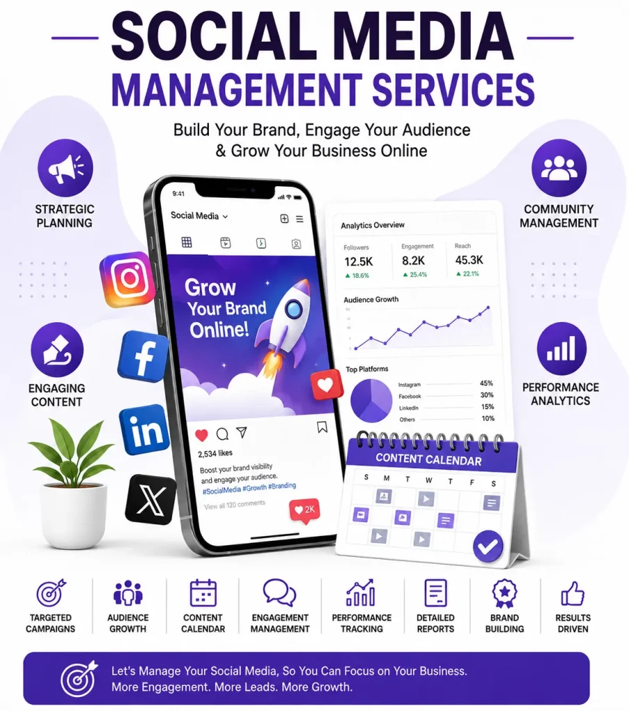 Social Media Management Services
