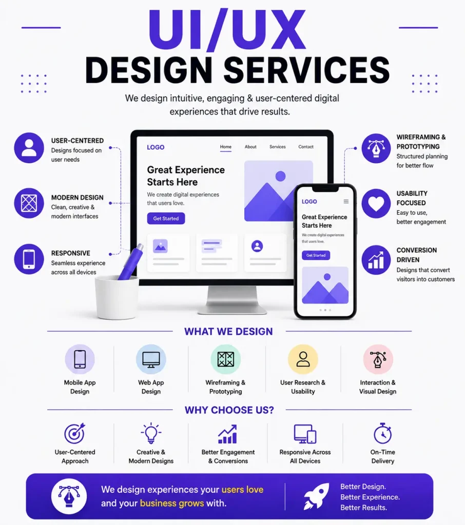UI/UX design services
